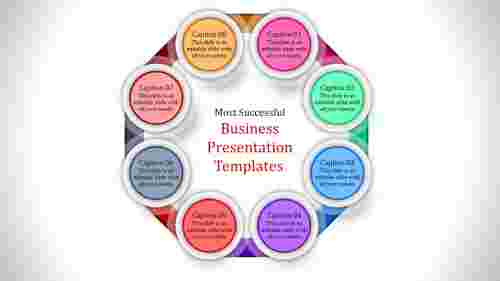 business presentation templates-Most Successful Business Presentation Templates